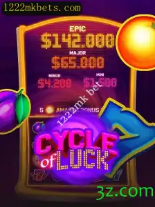Explorando o Jogo CycleofLuck: Uma Introdução Instigante